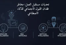 تحديات مستقبل العمل: مخاطر فقدان القبول الاجتماعي للذكاء الاصطناعي 1 تحديات مستقبل العمل: مخاطر فقدان القبول الاجتماعي للذكاء الاصطناعي